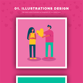 Illustrations Design for Infographic